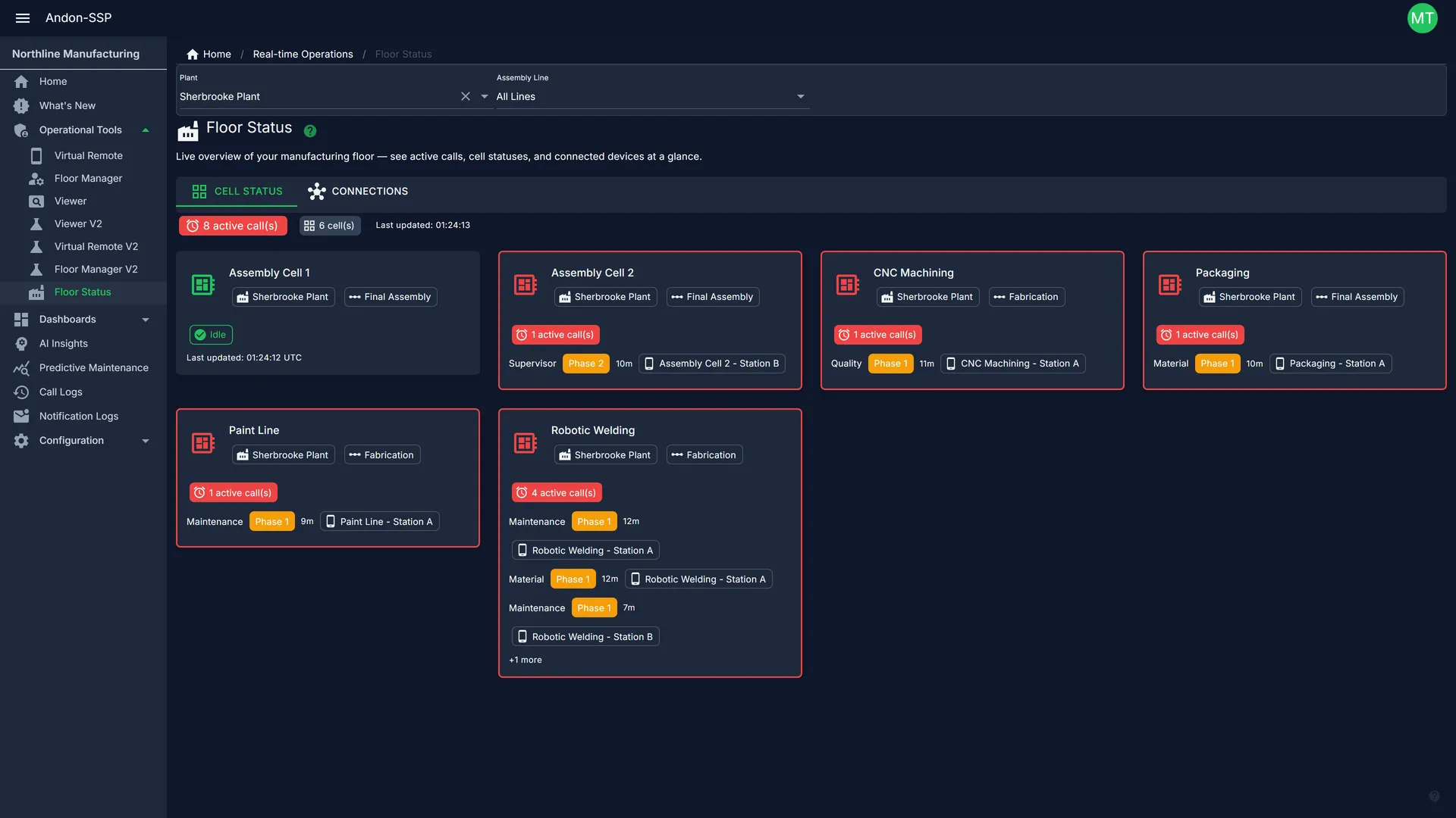 Floor Status screen showing six cells, five of them with active calls
