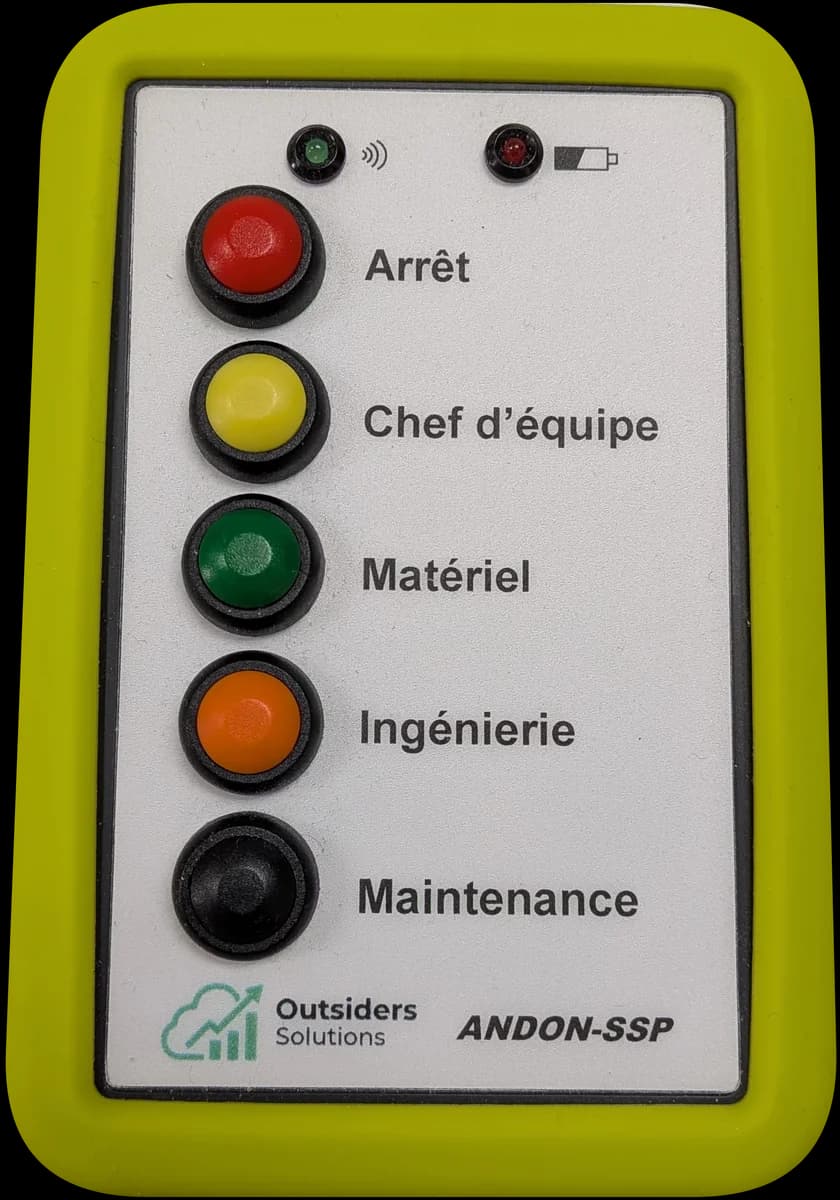 Andon-SSP RF remote in a yellow-green rubber bumper, with five call buttons: Stop, Team Lead, Material, Engineering and Maintenance
